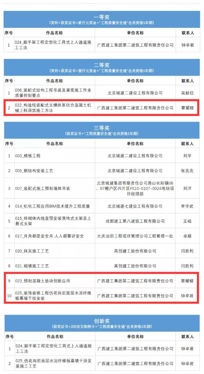 一等奖_副本_副本.jpg