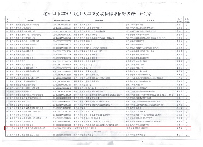 【修图】评定表.jpg