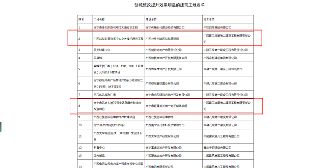 表扬文件截图2.png