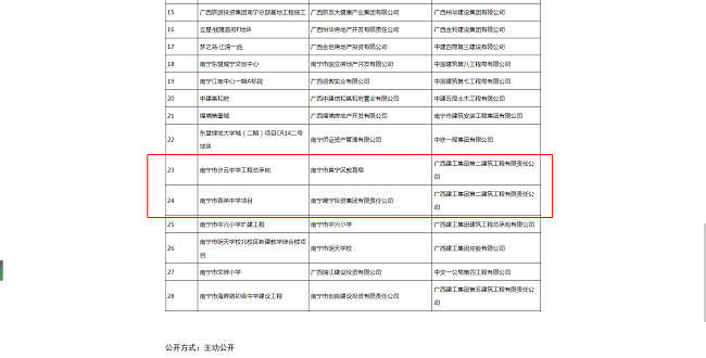 表扬文件截图3.png
