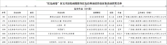 公司获奖名单 修图.jpg